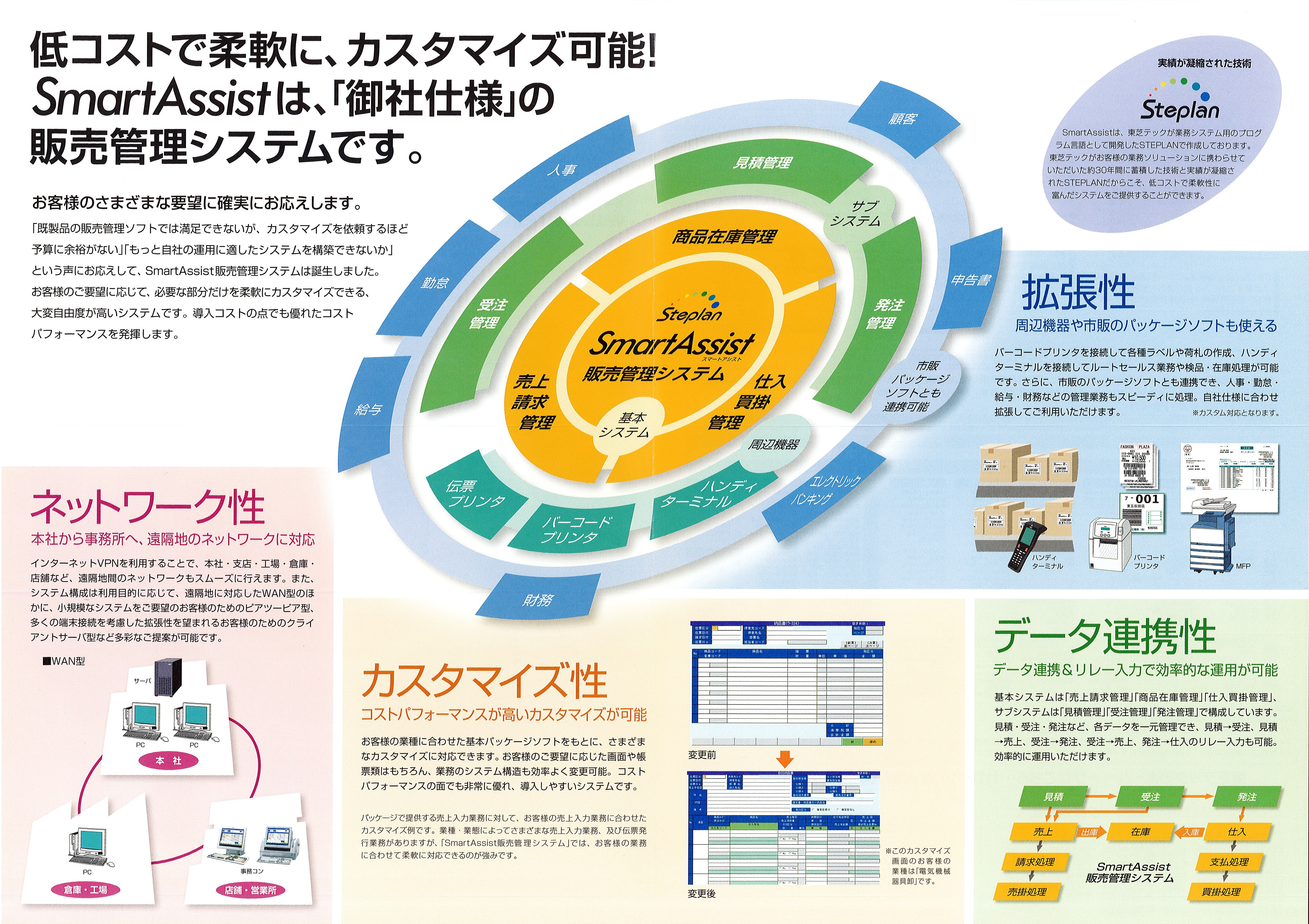 出展企業一覧2