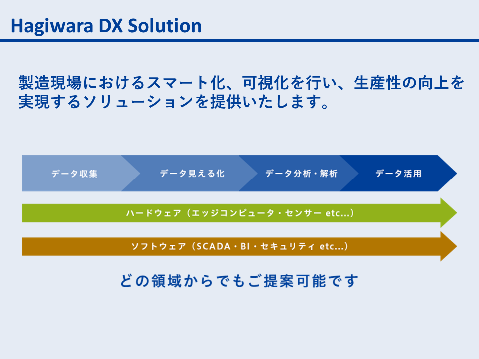 出展企業一覧1