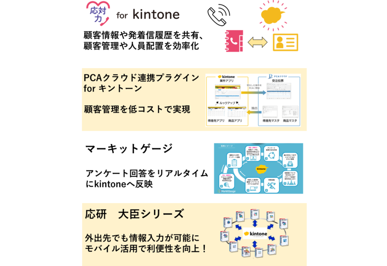 出展企業一覧2