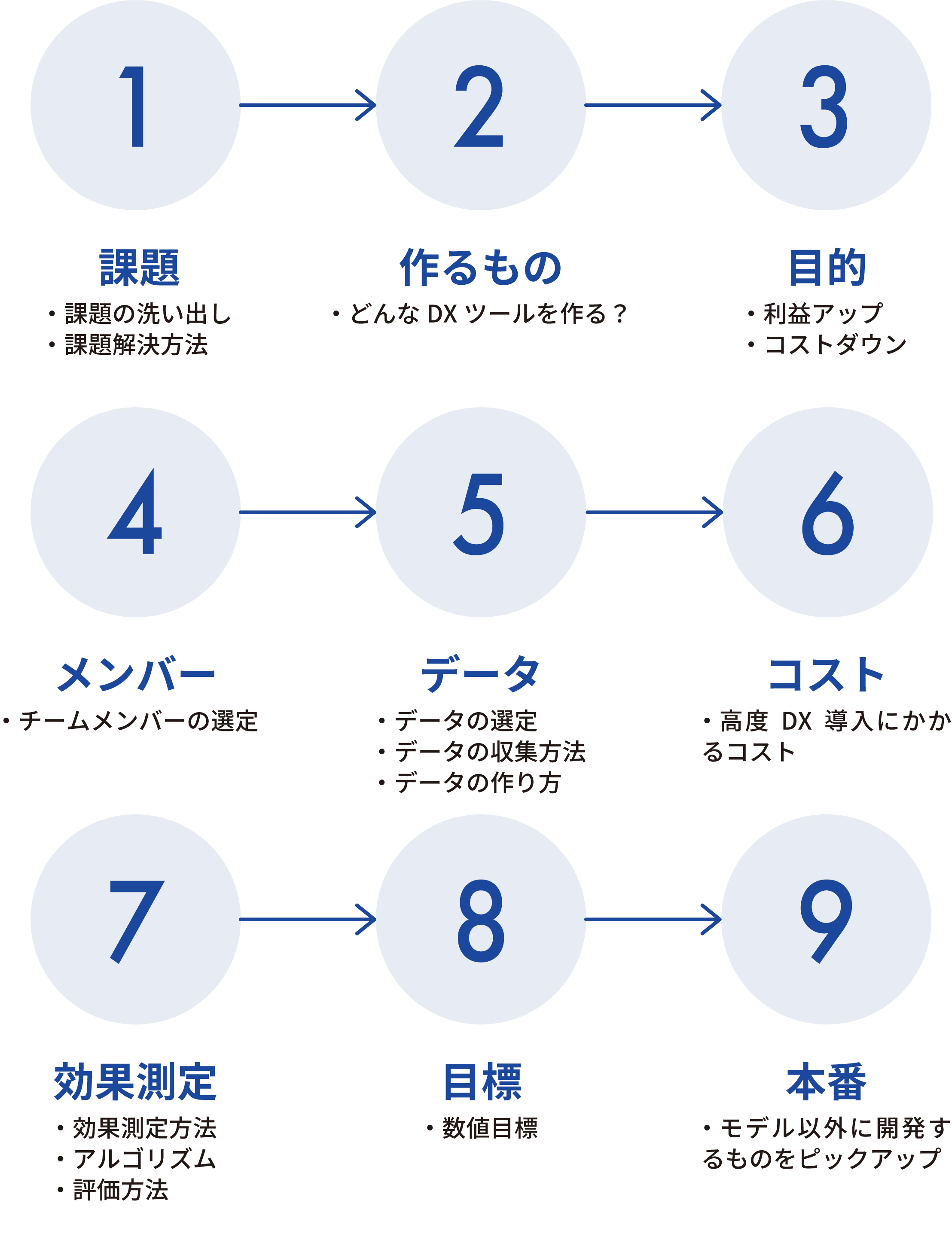 出展企業一覧2