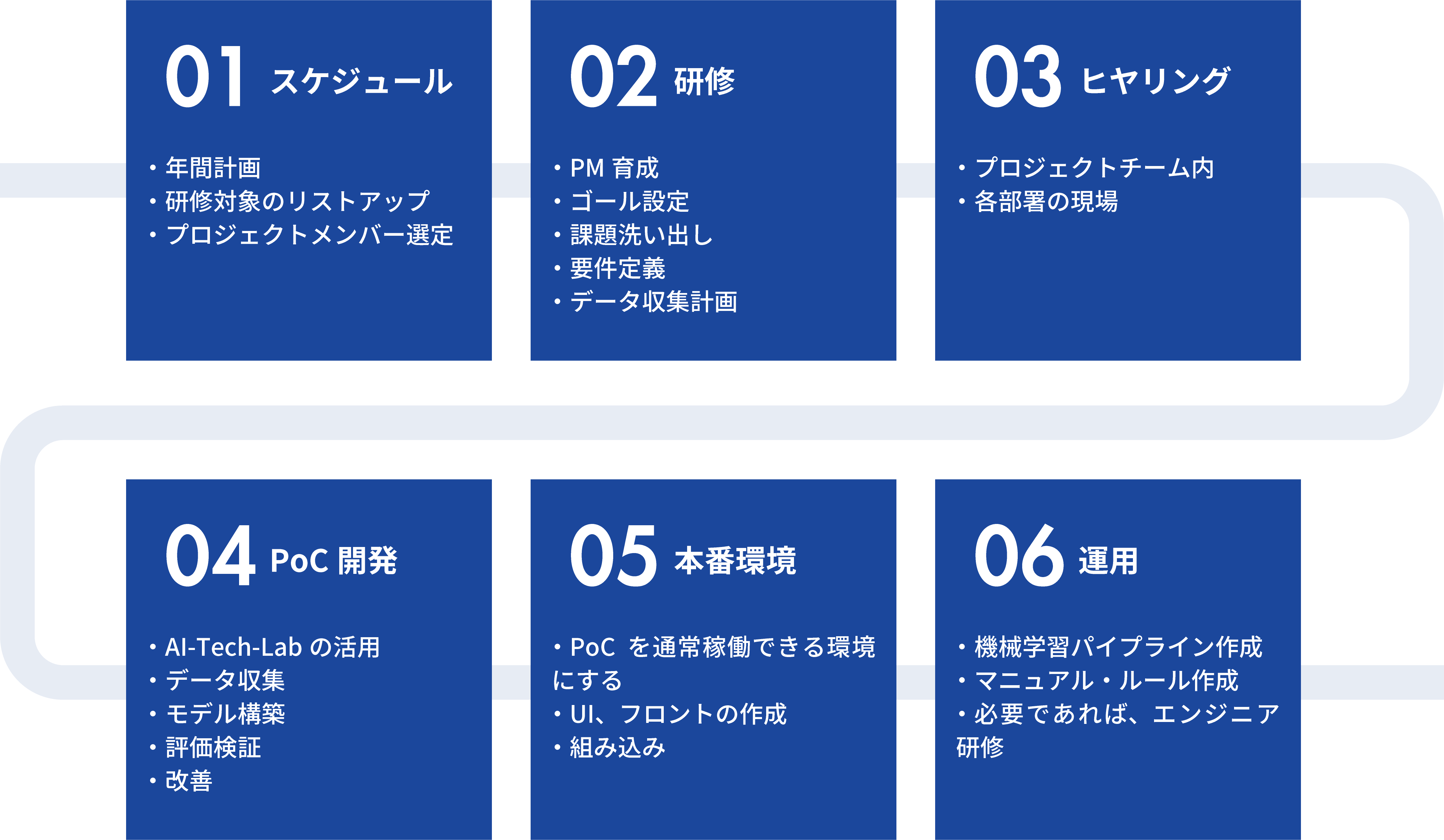出展企業一覧2